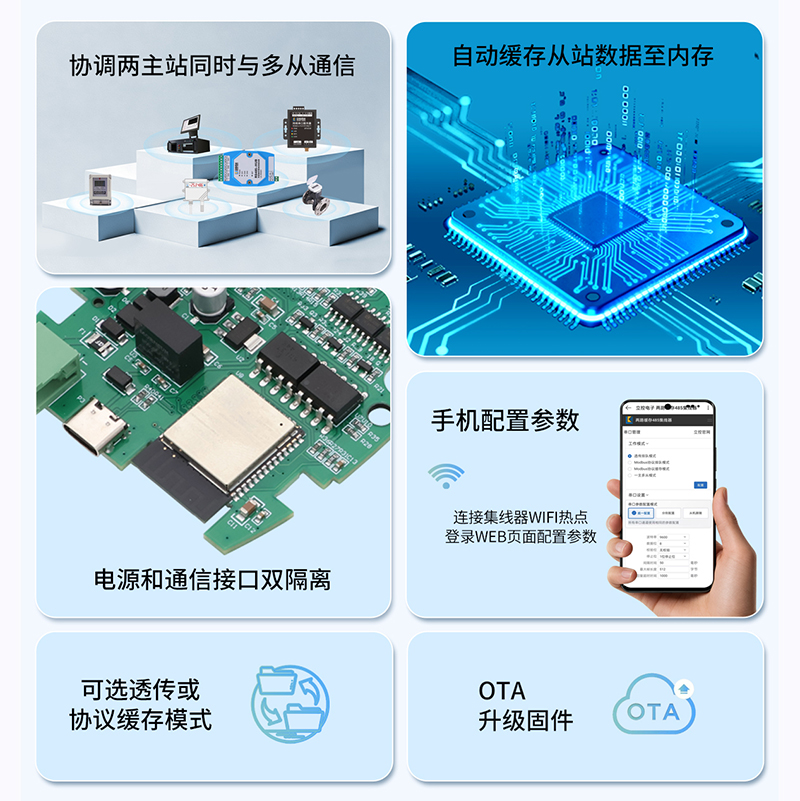 LK-RS4201P两路缓存隔离型RS485集线器