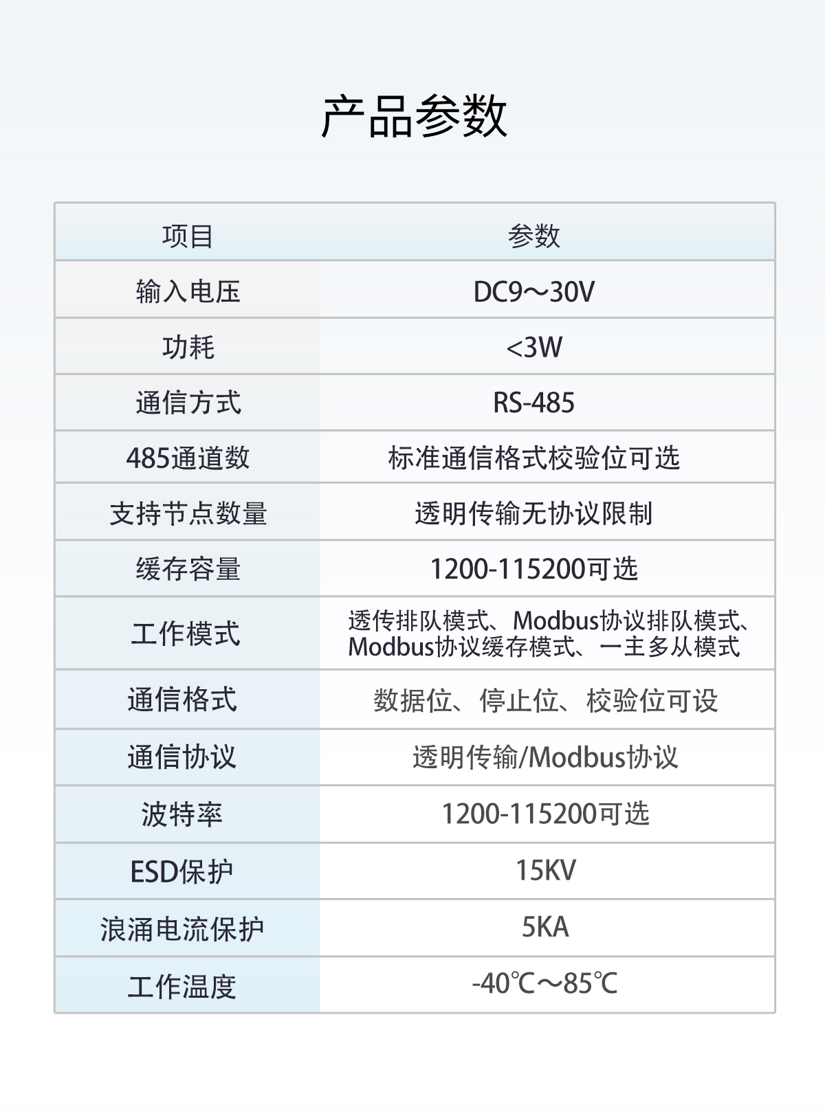 LK-RS4201P两路缓存隔离型RS485集线器