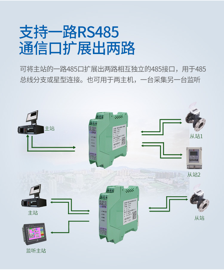 LK-RS5102PS功能特点