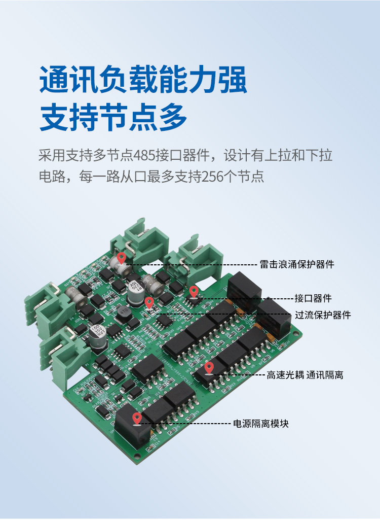 LK-RS5102PS接口说明