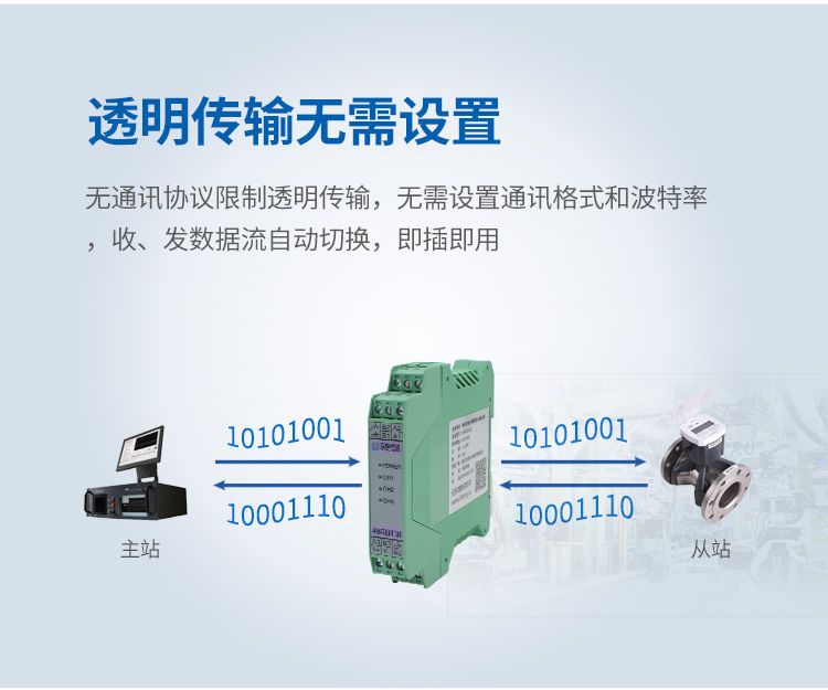 LK-RS5102PS布线参考