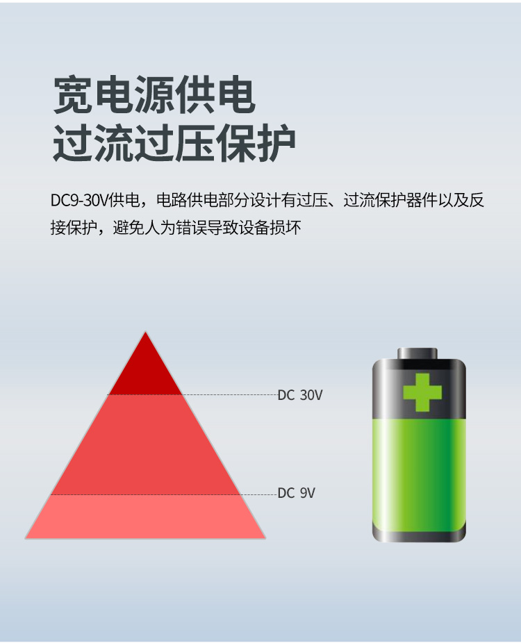 LK-RS5102PS常见问题