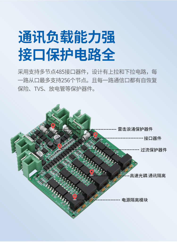 LK-RS5104PS通信原理