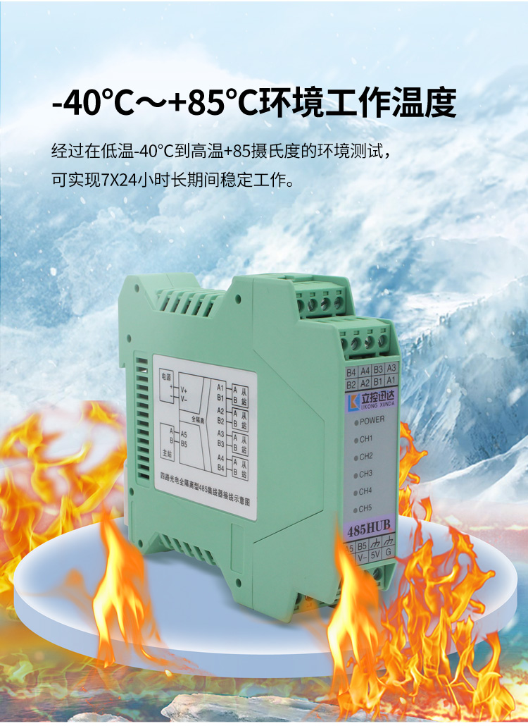 LK-RS5104PS布线参考