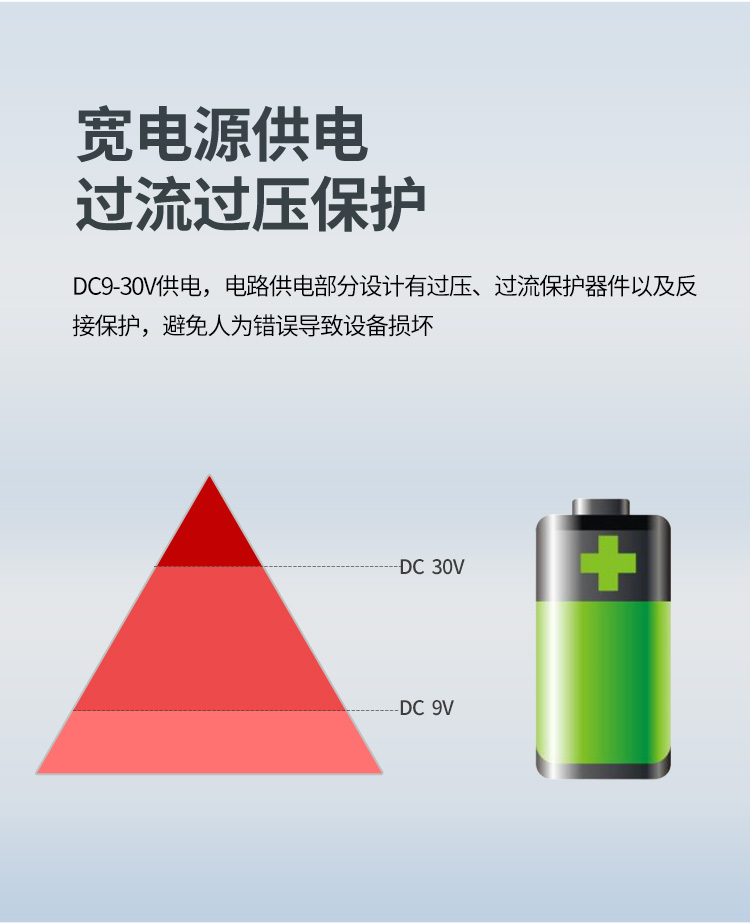 LK-RS5104PS布线建议