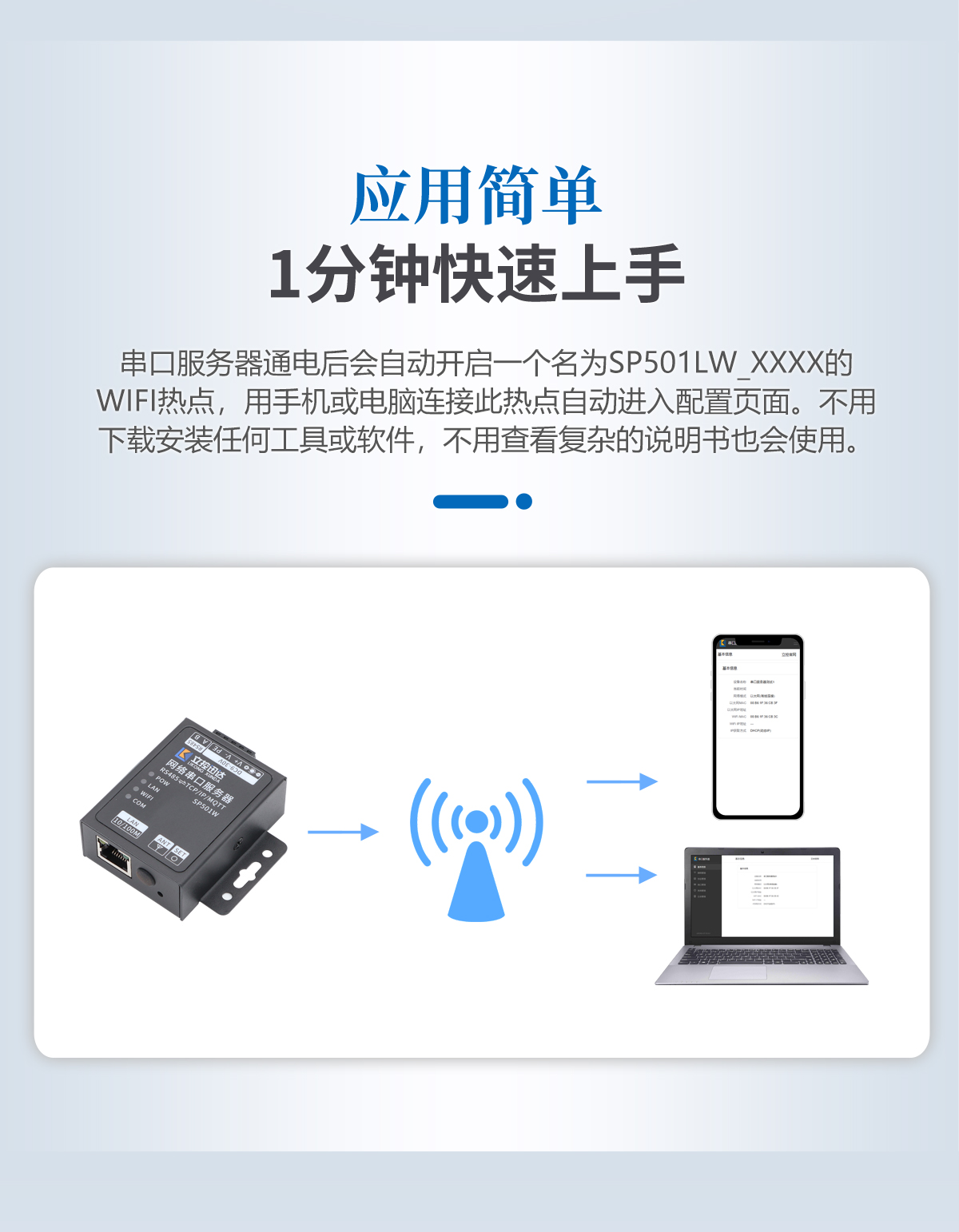 LK-SP501W串口服务器